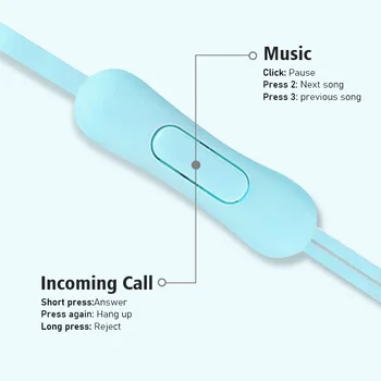 Univerzálny 3,5 mm Stereo In-Ear Slúchadlá Šport Hudobné Slúchadlá Handfree Káblové Slúchadlá s Mikrofónom Pre Xiao Huawei Samsung